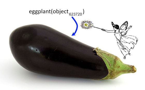 Correspondence fairy maintaining the truth of eggplantness